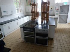 *Remaining Work Units as Fitted To the Domestic Sc