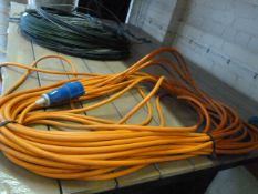 *Single Phase Extension Lead