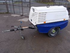 Sullair 48 Compressor