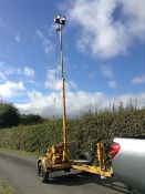 Portable Diesel Lighting Tower