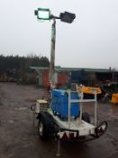 SMC Lighting Tower