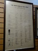 A framed chart showing vertical sections of the South Wales coal field