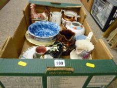 Mixed box of Victorian and other ornamental jugs and lustre ware etc