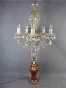 A Red Porcelain and Gilt Metal Lamp Base.