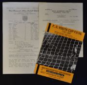 1975/76 Wolverhampton Wanderers Youth v West Bromwich Albion Youth 1975/76 FA Youth Cup Final
