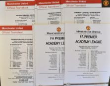 Manchester United Premier League reserves home Football programmes to include 2006/07 Stoke City