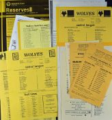 Wolverhampton Wanderers Reserves v Coventry City 1968/69, 1969/70, 1970/71, 1971/72, 1973/74, 1974/
