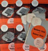 Manchester Utd European homes 1957/58 Dukla Prague, Shamrock Rovers, Red Star Belgrade, 1958/59