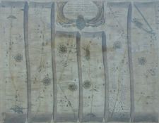 A framed 17thC hand coloured strip road map by John Ogilby (1600-1676),