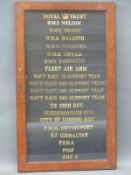 Twenty Royal Navy cap tallies/hat badges in frame, including Royal Yacht, HMS Nelson, HMS Drake,