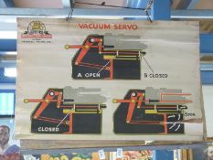 Two Bedford garage instruction charts, one for the vacuum servo the other for shock absorbers,