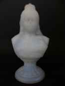A 19thC pressed opaline glass night light holder in the form of a bust of Queen Victoria raised on