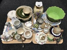 Two trays of china including late 19th century tea bowl, wall plates,