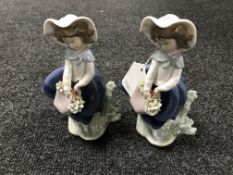 A pair of Lladro figures - Girl with basket of flowers