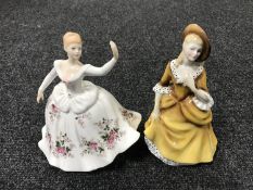 Two Royal Doulton figures - Shirley HN 2702 and Sandra HN 2275