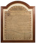 NATIONAL COVENANT : ' The Confessions of Faith,