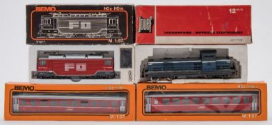 Bemo HOe-HOm FO Electric locomotive in red and silver:,
