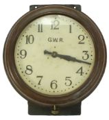 A G.W.R.