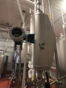 2015 Endress Hauser 1-1/2