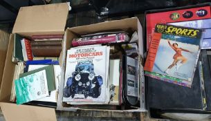 Motoring interest, quantity of volumes including 