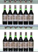 1979 Chateau Haut Brion, Pessac Leognan