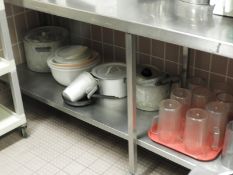 *Assorted Aluminium Pans, Plastic Bowls, Jugs, etc