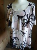 *Eight Pink & Black Floral Tops (Various Sizes)