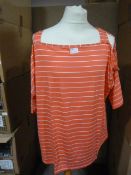 *Fifteen Pink & White Striped Tops (Various Sizes)