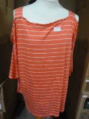 *Eighteen Pink & White Striped Tops (Various Sizes