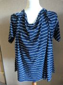 *Fifteen Blue Stripped Short Sleeved Tops (Various