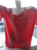 *Nineteen Pink Striped Tops (Various Sizes)