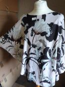 *Eleven Pink & Black Floral Tops (Various Sizes)