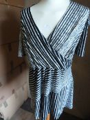 *Twenty One Black & White Striped Tops (Various Si