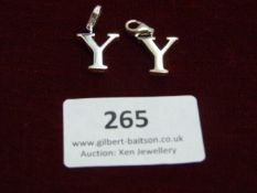 *Two Thomas Sabo Silver Charms 