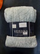 *Textured Burnout Throw