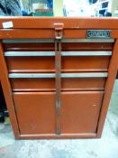 Draper Tool Cabinet
