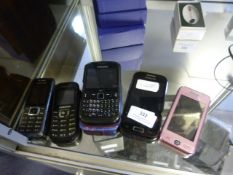 Quantity of Mobile Phones