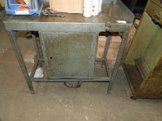 *Portable Engineers Workbench