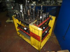 *Sandvik Coromant Varilock Transportation System (