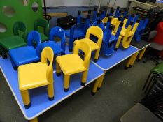 *One Rectangular Table, Two Square Tables, and Twe