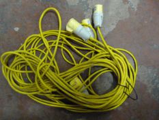 Two Lengths of Site Cable