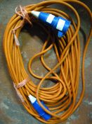 Length of Site Cable