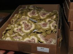 Box Containing 40 Mixed Haberdashery Items (as per