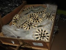 Box Containing 40 Mixed Haberdashery Items (as per