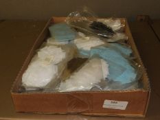 Box Containing 40 Mixed Haberdashery Items (as per