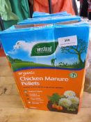 *Two 2.25kg Boxes of Chicken Manure Pellets