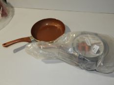 *Two Copper Coated Pans