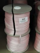*Four Rolls of Pink Ribbon