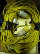 *Box of Industrial Extension Cables