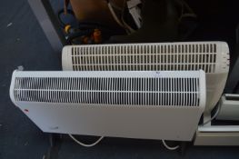 Two Electric Heaters